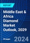 Middle East & Africa Diamond Market Outlook, 2029 - Product Image