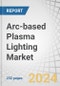 Arc-based Plasma Lighting Market by Light Source (Xenon Arc Lamps, Metal Halide Lamps, Deuterium Lamps, Krypton Arc Lamps, Mercury Vapor Lamps), Wattage Type (Below 500 W, 501 to 1500 W, Above 1500 W), Application and Region - Forecast to 2029 - Product Thumbnail Image