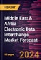 Middle East & Africa Electronic Data Interchange Market Forecast to 2030 - Regional Analysis - by Component, Type, and Industry - Product Thumbnail Image