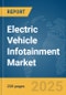 Electric Vehicle Infotainment Market Report 2025 - Product Image