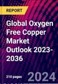Global Oxygen Free Copper Market Outlook 2023-2036- Product Image