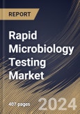 Rapid Microbiology Testing Market Size, Share & Trends Analysis Report By Method, By Application , By Product (Instruments , Reagents & Kits, and Consumables), By Regional Outlook and Forecast, 2024 - 2031- Product Image