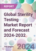 Global Sterility Testing Market Report and Forecast 2024-2032- Product Image