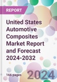 United States Automotive Composites Market Report and Forecast 2024-2032- Product Image