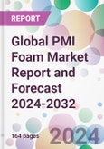 Global PMI Foam Market Report and Forecast 2024-2032- Product Image