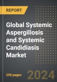 Global Systemic Aspergillosis and Systemic Candidiasis Market (2024 Edition): Analysis By Type (Candidiasis, Aspergillosis), By Treatment Approach, By End User, By Region, By Country: Market Insights and Forecast (2020-2030)- Product Image
