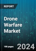 Drone Warfare Market by Drone Type (Fixed-Wing Drones, Hybrid Drones, Rotary-Wing Drones), Capability (Drone Launch & Recovery System, Ground Control Station, Platform), Operation Mode, Range, Application, End-User - Global Forecast 2025-2030- Product Image