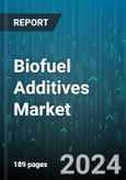 Biofuel Additives Market by Type, Distribution Channel, Application - Global Forecast 2025-2030- Product Image