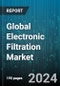 Global Electronic Filtration Market by Type (Air Filter, Gas Filter, Liquid Filter), Filter Material (Cellulose, Ceramic, Nylon), Application, End-use Industry - Forecast 2024-2030 - Product Image