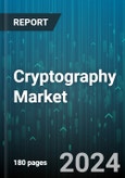 Cryptography Market by Type, Application, End User - Global Forecast 2025-2030- Product Image