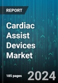 Cardiac Assist Devices Market by Type, Modality, End User - Global Forecast 2025-2030- Product Image