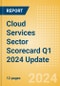 Cloud Services Sector Scorecard Q1 2024 Update - Thematic Intelligence - Product Thumbnail Image