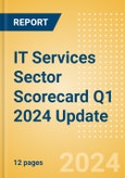 IT Services Sector Scorecard Q1 2024 Update - Thematic Intelligence- Product Image