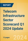 Telecom Infrastructure Sector Scorecard Q1 2024 Update - Thematic Intelligence- Product Image