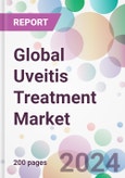 Global Uveitis Treatment Market- Product Image