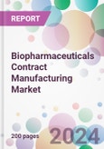 Biopharmaceuticals Contract Manufacturing Market- Product Image