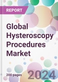 Global Hysteroscopy Procedures Market- Product Image
