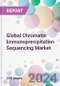 Global Chromatin Immunoprecipitation Sequencing Market - Product Image