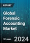 Global Forensic Accounting Market by Offerings (Services, Software), Function (Anti-money Laundering (AML) Investigations, Bankruptcy & Insolvency, Corporate Investigations), End-Use, Deployment Model - Forecast 2024-2030 - Product Thumbnail Image