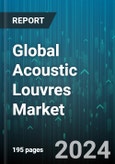 Global Acoustic Louvres Market by Material (Metallic, Plastic, Wooden), Design (Double-Stage Louvres, Single-Stage Louvres), Application - Forecast 2024-2030- Product Image