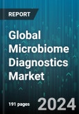 Global Microbiome Diagnostics Market by Product Type (Instruments, Reagents & Kits), Application (Gastrointestinal Disorders, Infectious Diseases, Metabolic Disorders), End-user - Forecast 2024-2030- Product Image