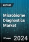 Microbiome Diagnostics Market by Product Type, Application, End-user - Global Forecast 2025-2030 - Product Thumbnail Image