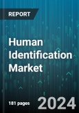 Human Identification Market by Product, Technology, Application, End-User - Global Forecast 2025-2030- Product Image