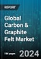 Global Carbon & Graphite Felt Market by Raw Material Type (Pan-Based Carbon Felt & Graphite Felt, Pitch-Based Carbon Felt & Graphite Felt, Rayon-Based Carbon Felt & Graphite Felt), Type (Carbon Felt, Graphite Felt), Product Type, Application - Forecast 2024-2030 - Product Thumbnail Image