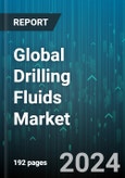 Global Drilling Fluids Market by Product (Oil-based, Synthetic-based, Water-based), Application (Offshore, Onshore) - Forecast 2024-2030- Product Image