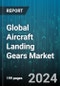 Global Aircraft Landing Gears Market by Type (Fixed Landing Gear, Pontoons, Ski Planes), Aircraft Type (Fixed Wing, Rotary Wing), End-Use - Forecast 2024-2030 - Product Image