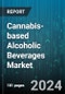 Cannabis-based Alcoholic Beverages Market by Product, Component, End-User - Global Forecast 2025-2030 - Product Image