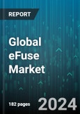 Global eFuse Market by Type (Cartridge & Plug Fuse, Distribution Cutout, Power Fuse & Fuse Link), Voltage (Low Voltage, Medium Voltage), Current, End User, Industry - Forecast 2024-2030- Product Image