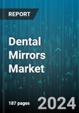 Dental Mirrors Market by Type, Handle Design, Usage, End User - Global Forecast 2025-2030- Product Image