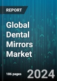 Global Dental Mirrors Market by Type (Concave Mirror, Flat Mirror, Front Surface Mirror), Handle Design (Adjustable Handles, Fixed Handle, Removable Handles), Usage, End User - Forecast 2024-2030- Product Image