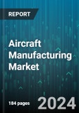 Aircraft Manufacturing Market by Aircraft Type, Operation Type, Engine Type, End-Use - Global Forecast 2025-2030- Product Image