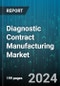 Diagnostic Contract Manufacturing Market by Type, Services, Application - Global Forecast 2025-2030 - Product Thumbnail Image