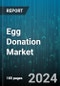 Egg Donation Market by Type, Service Provider - Global Forecast 2025-2030 - Product Image