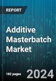 Additive Masterbatch Market by Type, Carrier Resins, Application, End-Use - Global Forecast 2025-2030- Product Image