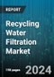 Recycling Water Filtration Market by Product, Membrane Type, End-User - Global Forecast 2025-2030 - Product Image