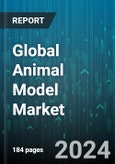 Global Animal Model Market by Type (Amphibian Models, Avian Models, Fish Models), Application (Behavioral Studies, Cancer Research, Disease Research), End-Users - Forecast 2024-2030- Product Image