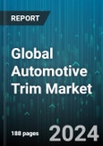 Global Automotive Trim Market by Material (Composite Materials, Leather, Metals), Component Type (External Components, Internal Components), Price Category, Vehicle Type, Distribution Channel - Forecast 2024-2030- Product Image