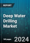 Deep Water Drilling Market by Type, Water Depth, End-Use Industry - Global Forecast 2025-2030- Product Image