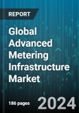 Global Advanced Metering Infrastructure Market by Component (Hardware, Services, Software), End User (Commercial, Industrial, Residential) - Forecast 2024-2030- Product Image