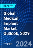 Global Medical Implant Market Outlook, 2029- Product Image