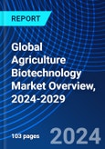 Global Agriculture Biotechnology Market Overview, 2024-2029- Product Image