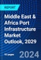 Middle East & Africa Port Infrastructure Market Outlook, 2029 - Product Image