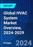Global HVAC System Market Overview, 2024-2029- Product Image