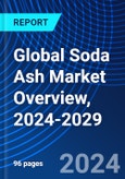 Global Soda Ash Market Overview, 2024-2029- Product Image
