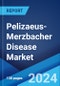 Pelizaeus-Merzbacher Disease Market: Epidemiology, Industry Trends, Share, Size, Growth, Opportunity, and Forecast 2024-2034 - Product Thumbnail Image