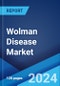 Wolman Disease Market: Epidemiology, Industry Trends, Share, Size, Growth, Opportunity, and Forecast 2024-2034 - Product Image